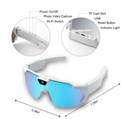 Trioki Vision Pro’s